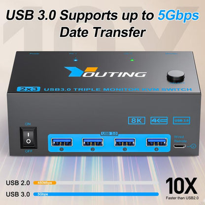 YOUTING YT-203HD 2-входной 3-выходной KVM-переключатель USB3.0