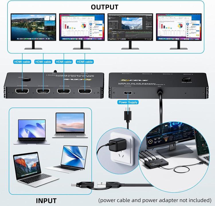 Адаптер USB/Type-C на 4 порта HDMI KVM-переключатель