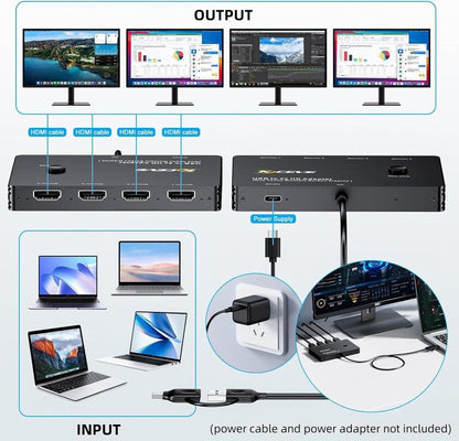 Адаптер USB/Type-C на 4 порта HDMI KVM-переключатель
