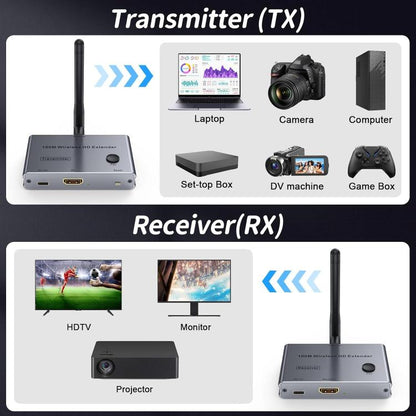 2 vienā 4K 30Hz bezvadu HDMI paplašinātājs 100m punkta-punkta HD video raidītājs, raidītājs+uztvērējs