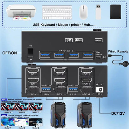 KCEVE KC-KVM204DH 2 ieejas 4 izejas 8K 60Hz KVM slēdzis 2 datoriem un 4 monitoriem