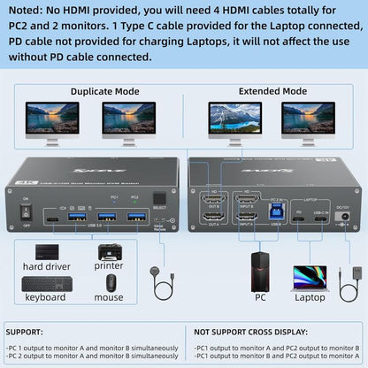 KVEVE KC-KVM202CH USB 3.0 KVM-переключатель с поддержкой двух мониторов 4K 60 Гц