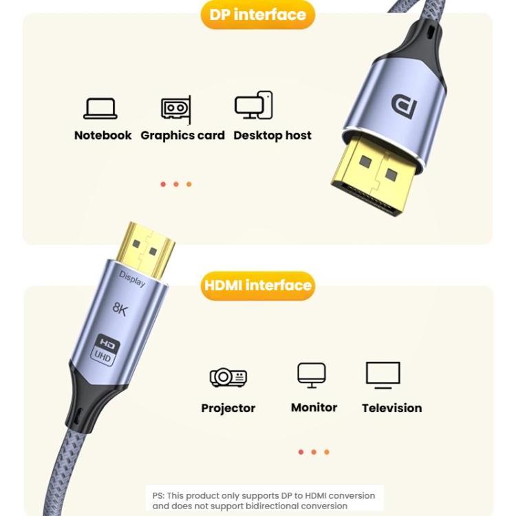 Кабель-переходник DP-HDMI 8K 60 Гц HD для подключения телевизора к компьютеру и проекционного монитора