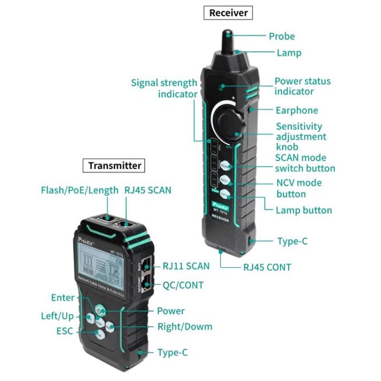 ProsKit MT-7076 LCD для тестирования кабелей с защитой от помех