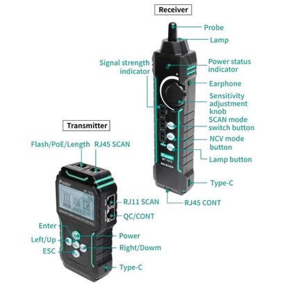 ProsKit MT-7076 LCD для тестирования кабелей с защитой от помех