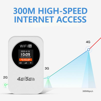 Портативный мобильный роутер 4G/5G WiFi, скорость 300 Мбит/с, с дисплеем времени, встроенный аккумулятор 3000 мАч