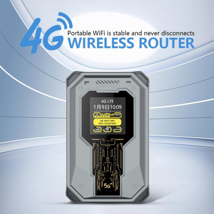Портативный карманный роутер M20 4G/5G WiFi, скорость 300 Мбит/с, SIM-карта разблокирована, дисплей времени, аккумулятор ёмкостью 4000 мА·ч