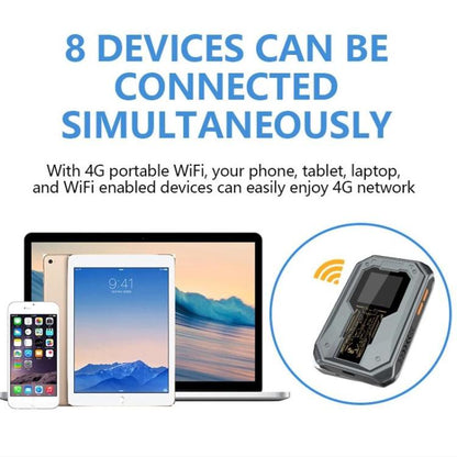 Портативный карманный роутер M20 4G/5G WiFi, скорость 300 Мбит/с, SIM-карта разблокирована, дисплей времени, аккумулятор ёмкостью 4000 мА·ч