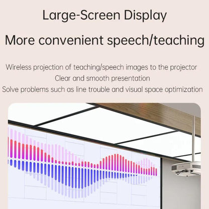 Беспроводной передатчик HDMI с расширением сигнала 50 м, 1080P WIFI, беспроводная трансляция на компьютер, один и тот же экран, передатчик + приемник
