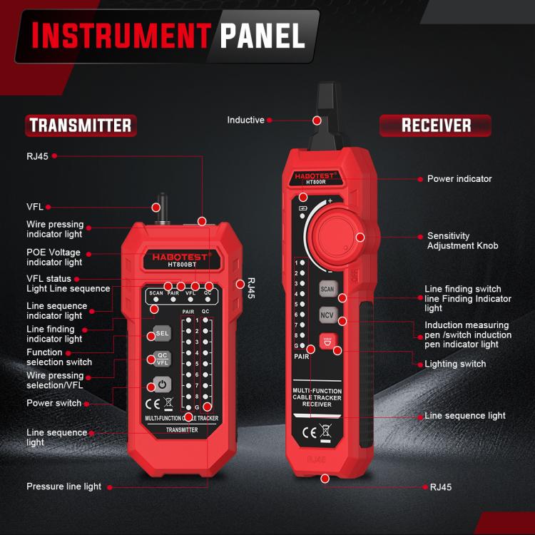 HABOTEST Multi-Function Anti-Interference Network Cable Tester