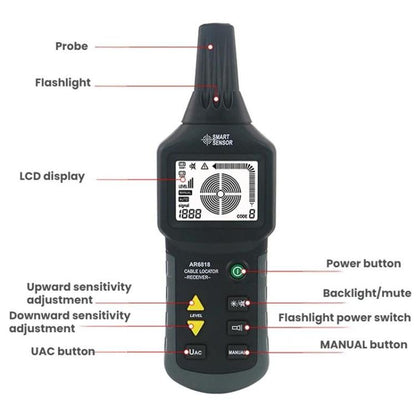 SMART SENSOR Pipeline Hidden Wire Fault Detection Underground Cable Detector